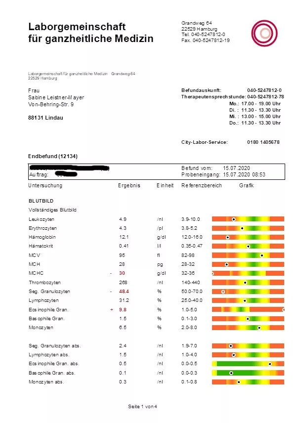 Vital- und Stoffwechselanalyse mit der Heilpraktikerin Sabine Leistner-Mayer